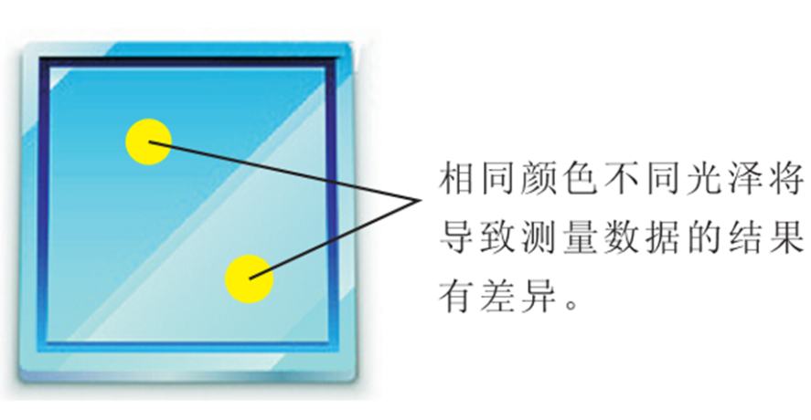 彩譜科技分光測色儀品牌怎么樣？