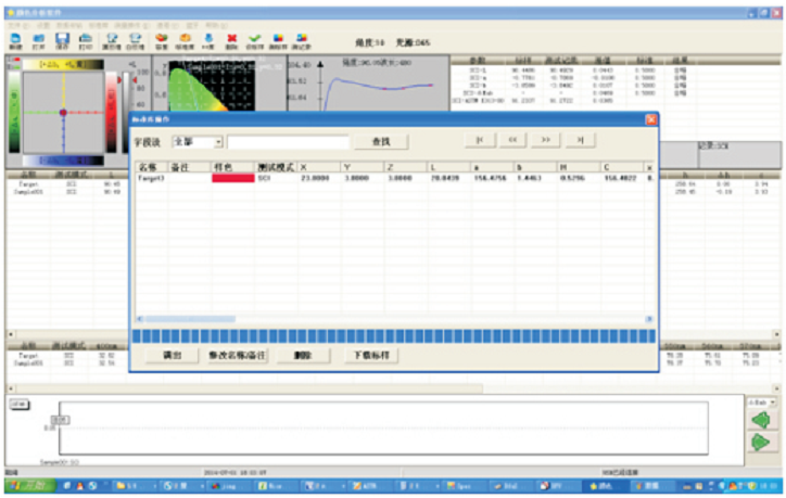 彩譜科技分光測色儀品牌怎么樣？